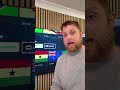 This firestick VPN had an update #firestick #playstation #firetime #firetv