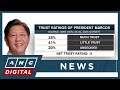 WATCH: Stratbase ADR Institute's Dindo Manhit on Marcos' declining trust ratings | ANC
