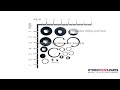 70463 Kit ORing & Seal HydroGear Genuine OEM Part