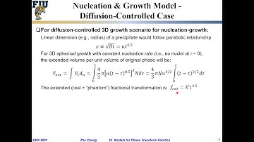 EMA5001 L23-05 Nucleation and growth kinetics with diffusion control