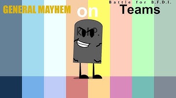 If General Mayhem Characters were on BFB Teams