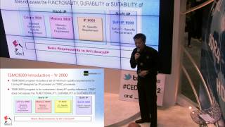 ChipEstimate.com DAC 2012 IP Talks presenter Dan Kochpatcharin