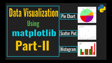 Data Visualization - Part II (Class XII) IP