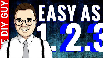 How to Create a Lead Magnet Quiz