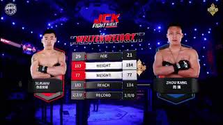 All the finishes from JCK FIGHT NIGHT 84!