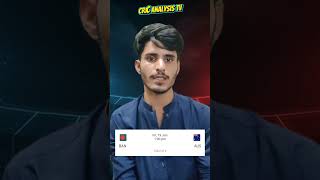 Bangladesh vs Australia T20 Series Schedule Date &amp; Time #shorts #BANvsAUS #BANvsAUSHIGHLIGHTS