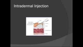 Administering Medications Lecture