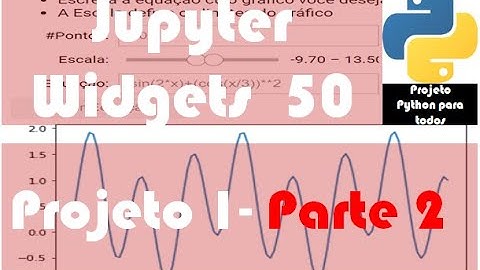 Módulo 14 - Aula 50: Jupyter Widgets - Adicionando desenho 2D na Interface gráfica