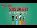 最新公佈：2023年6月至8月份失業率