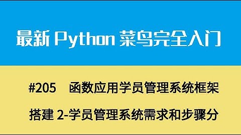 Python基础二十三、函数应用学员管理系统框架搭建2 学员管理系统需求和步骤分析