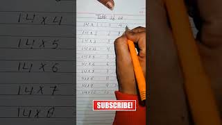 #viralshorts #reels #mathstricks #lovemath #like #mathenthusiast #subscribe for more tricks