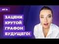 GTA мечты, цены в России, Valve о Steam Deck, шоу Netflix по играм. Игровые новости ALL IN 1.12