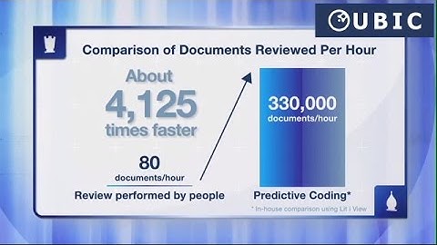 Lit i View (English)