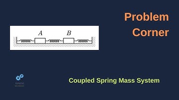 [JEE MAINS ADVANCED SHM] COUPLED SPRING MASS SYSTEM