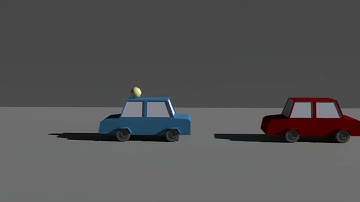 Physics Based Animation || Newton