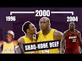 Timeline of Shaq and Kobe Fight | The Shaq - Kobe Beef