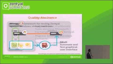 Microsoft Exchange replacement Overview by Julien Kerihuel (Zentyal Summit2013)