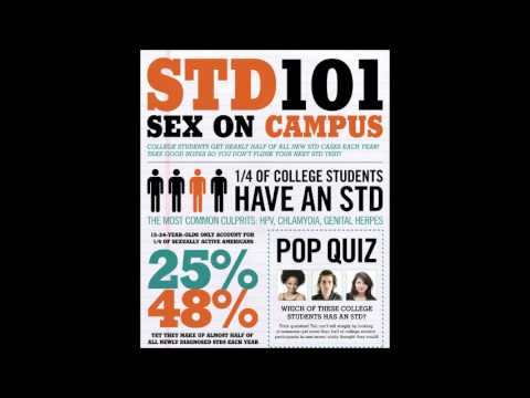 college students stds among