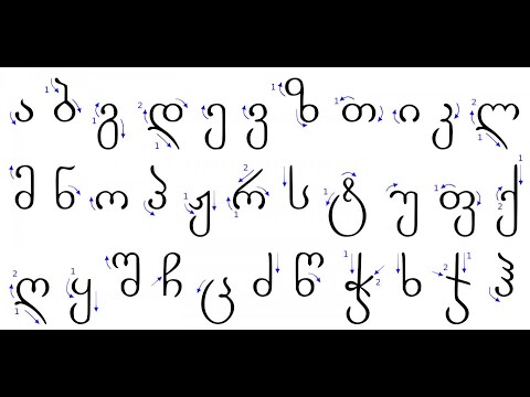 ინგლისური შრიფტის ქართულში გადაყვანა