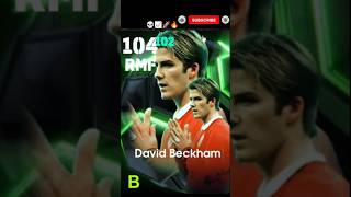 David Beckhams crazy rocket goal💀📈🚀🔥|#konami#ai#efootball#hungergamestiktok#marriageproposals#sehar|