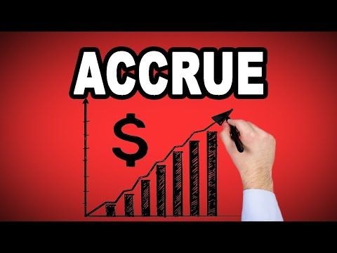 📈 Learn English Words: ACCRUE - Meaning, Vocabulary Lesson with Pictures and Examples