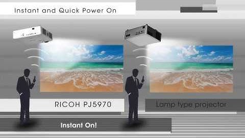 RICOH Projector PJ 5970 Introduction