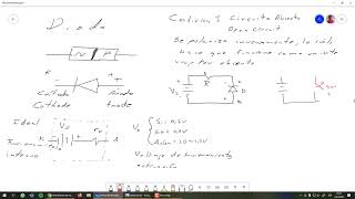 Introducción al Diodo
