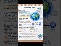 #a layer which protect us from uv rayes