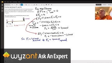Solving unknown forces using the two conditions of equilibrium