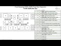 Ford Mustang (2005-2009) Fuse Box Diagrams