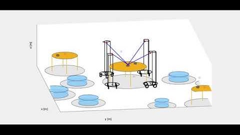 Sampling Based Iterative Path-Planning Algorithm for Mobile Cable-Driven Parallel Robots