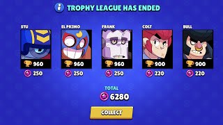 Season Reset 6280 Star Points - Going For 2k+ El Primo