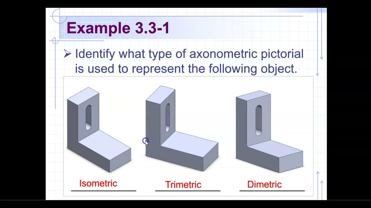 Understanding Pictorial Pictorial Drawing Techniques