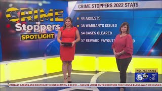 Crime Stoppers Spotlight: 2022 Year in Review