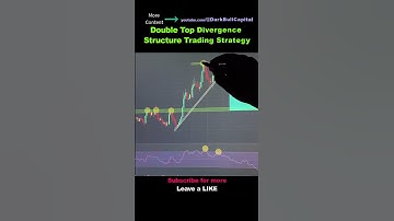 🪁 Double Top Divergence Price Action Structure Trading Strategy