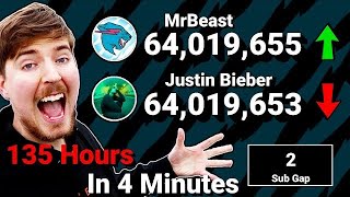 MrBeast Passing Justin Bieber In Subscribers!
