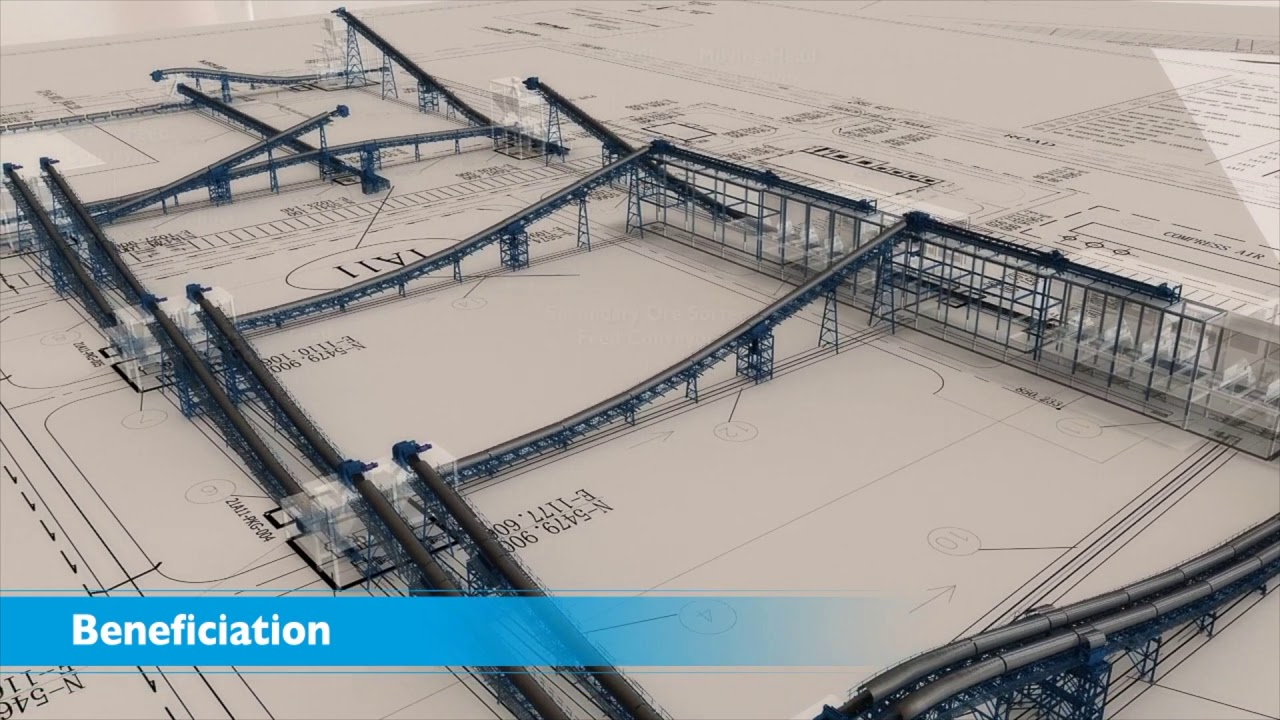 Sandvik Umm Wu`A Conveyor system | Virtualscape Visuals