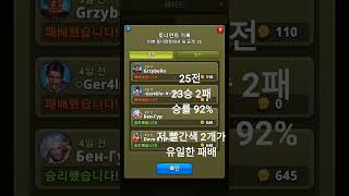 (퍼즐컴뱃)4성 토너먼트 상위1% 뽕맛에 취해본다. #raid #puzzle combat #tournament screenshot 1