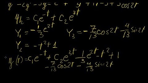 Undetermined coefficients with compound functions | Differential Equations | LetThereBeMath |