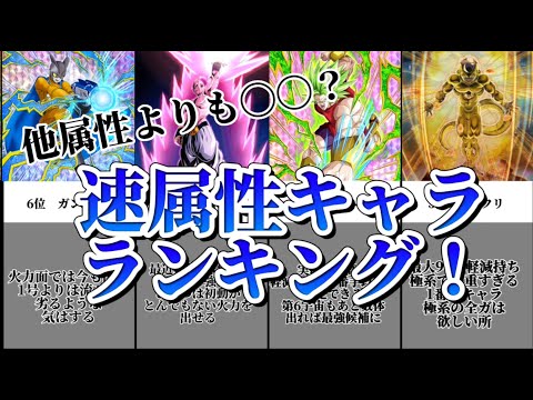 【ドッカンバトル】速属性キャラ最強ランキング！　他属性よりも〇〇？
