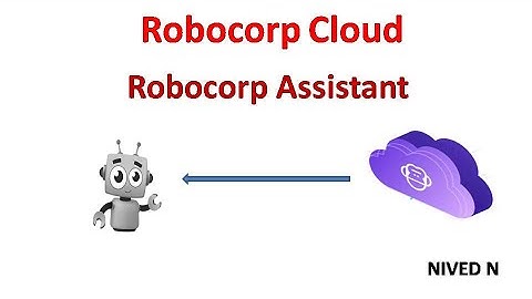 Robocorp Cloud: Robocorp Assistant