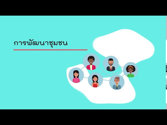 การพัฒนาตนเอง ชุมชน สังคม | มัธยมศึกษาตอนปลาย | (สค31003) | ตอนที่ 3 -  Youtube