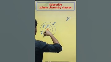 How can I understand Electron Affinity || amazing short for electron affinity || #shorts