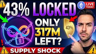 ICP Supply Shock + Ethereum's Biggest Block Test Yet (What Traders Should Watch)