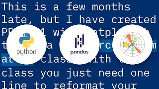 Format y axis as percent