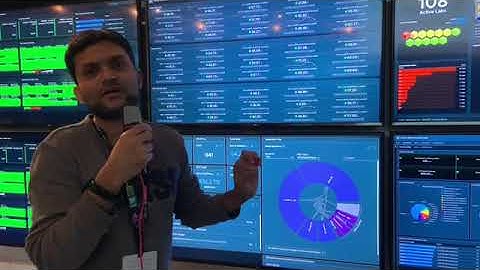 VMware Hands-On Labs Command Center