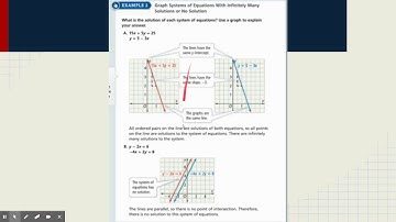 Algebra 1 - Ch. 4-1: Systems of Equations - Graphing