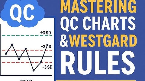 Mastering QC Charts & Westgard Rules | Levey-Jennings Made Easy for Labs
