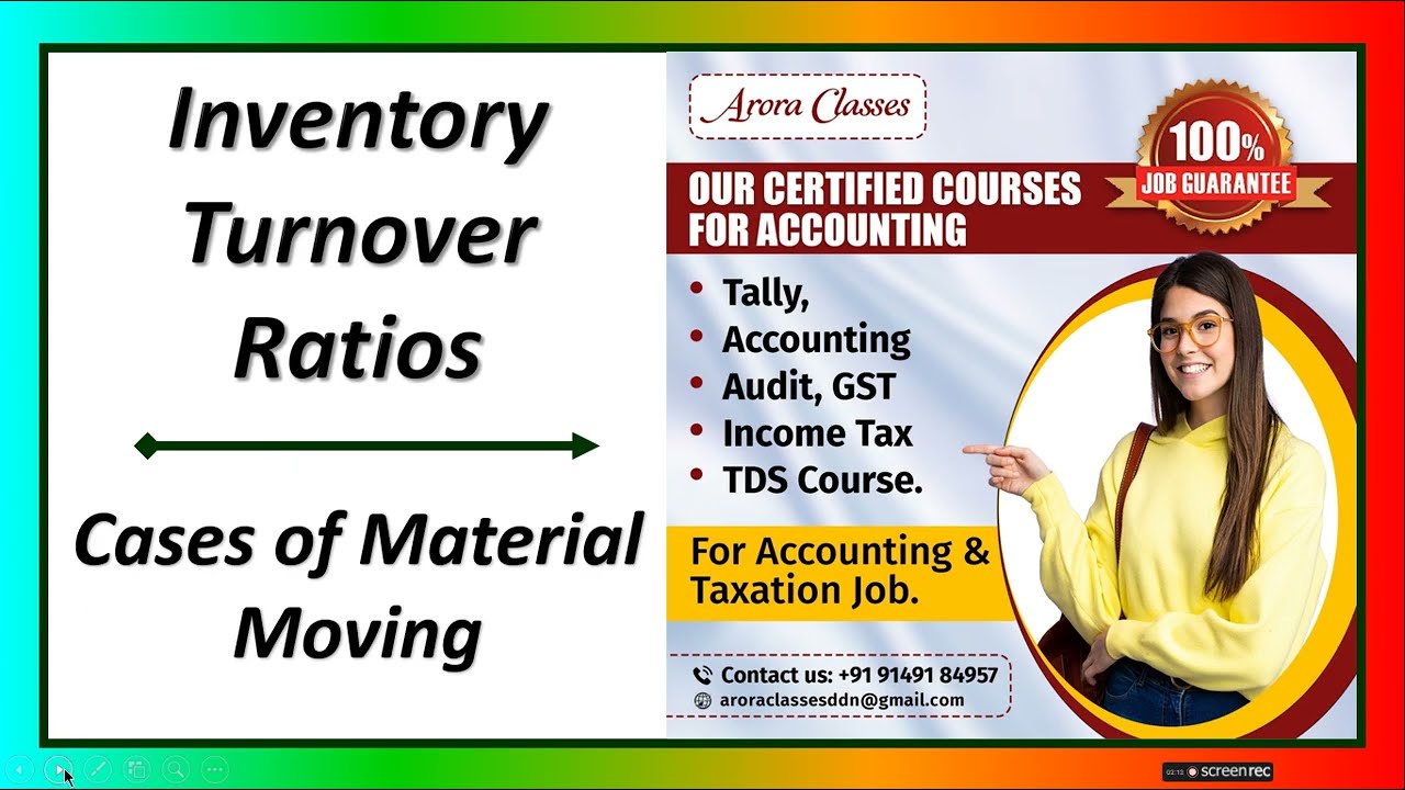 Inventory Turnover Ratio | Cases of Material Moving |