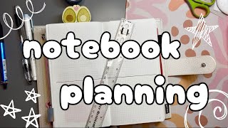 Notebook planning! Travelers Notebook weekly and daily pages! Sterling Ink N1 Notebook